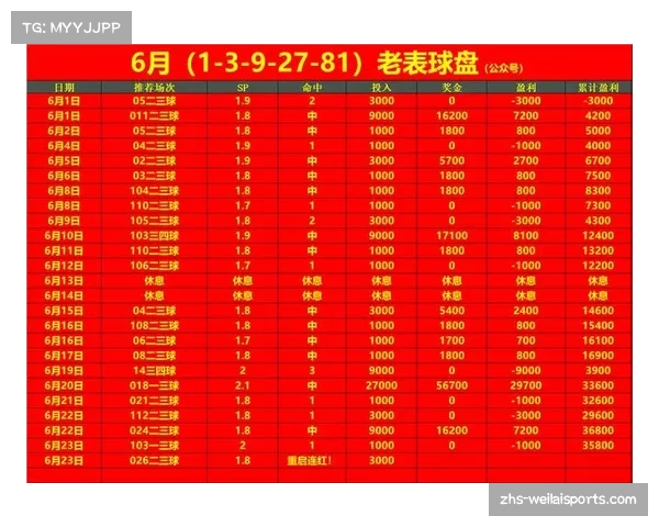 克罗地亚与意大利排名实力对比历史战绩分析及未来展望 克罗地亚与意大利排名实力对比历史战绩分析及未来展望